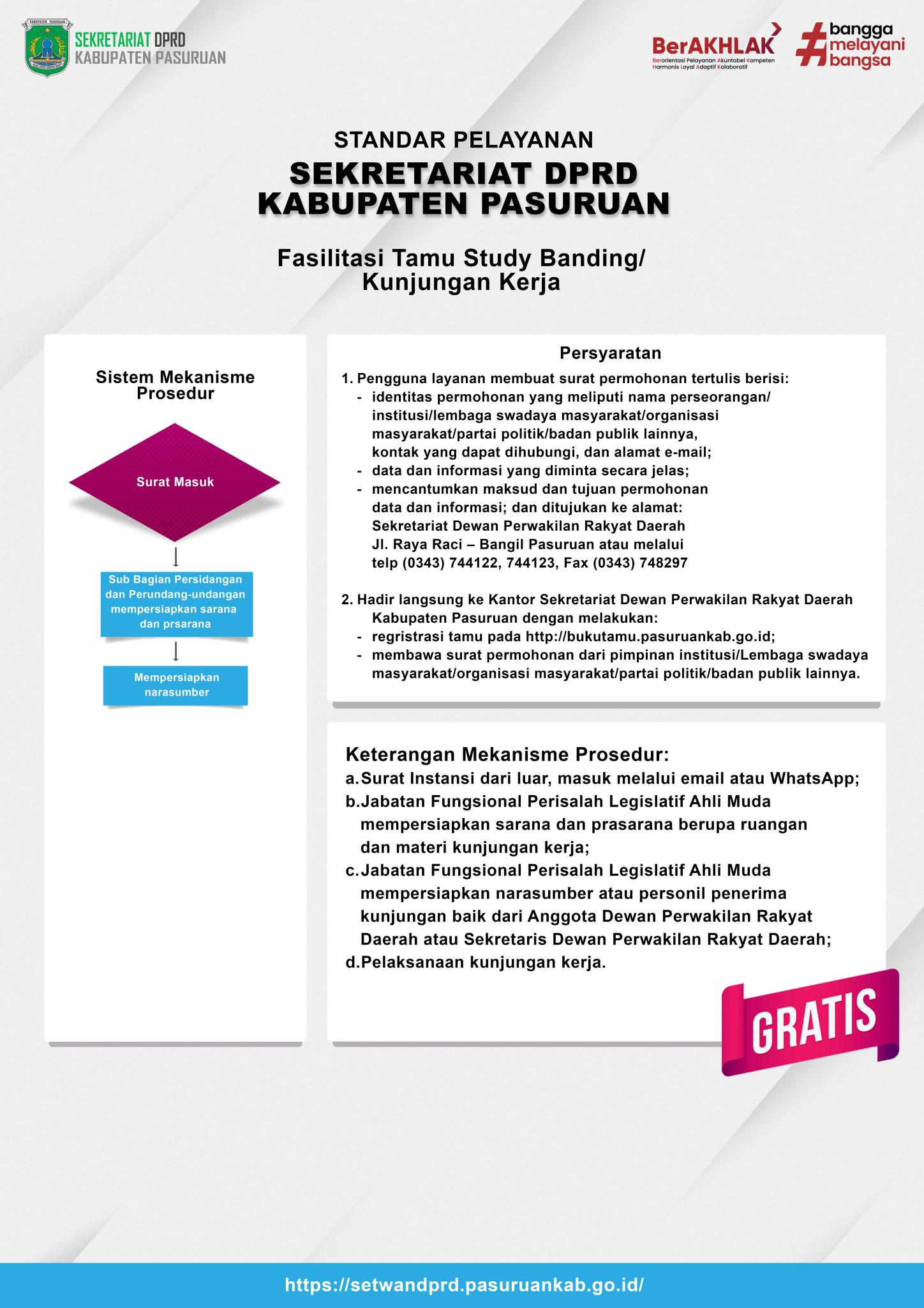 Standar Pelayanan Studi Banding